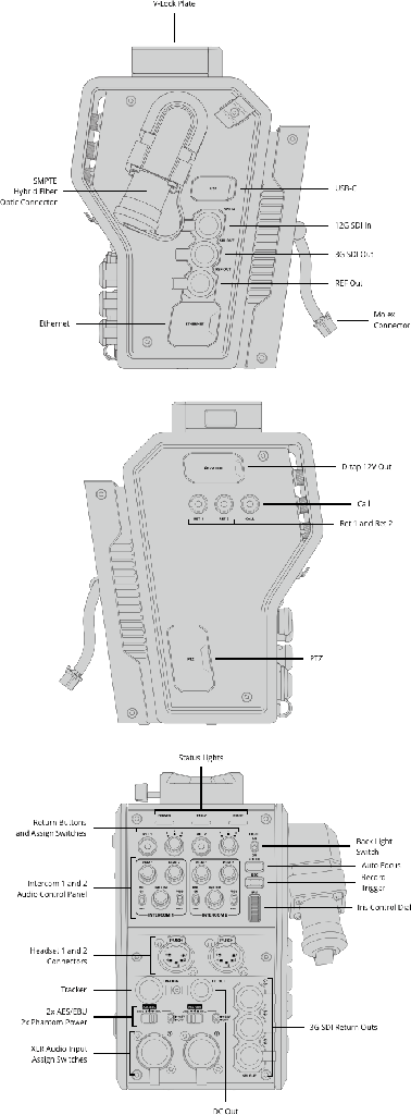 Blackmagic Camera Fiber Converter