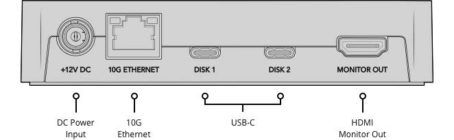 Blackmagic cloud pod