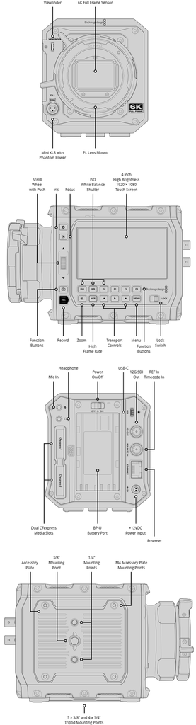 Blackmagic PYXIS 6K PL