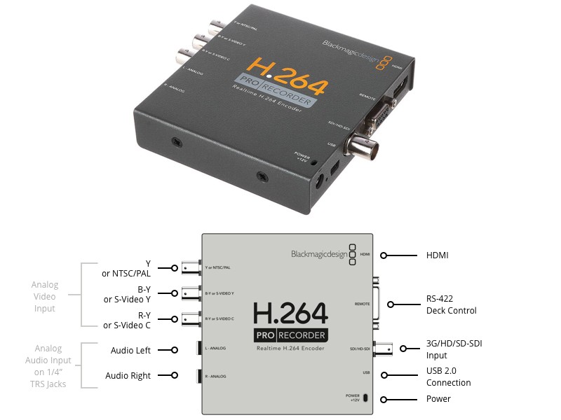 Blackmagic H264 Pro Recorder, 2nd mano