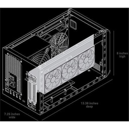 eGPU Breakaway Box 750EX